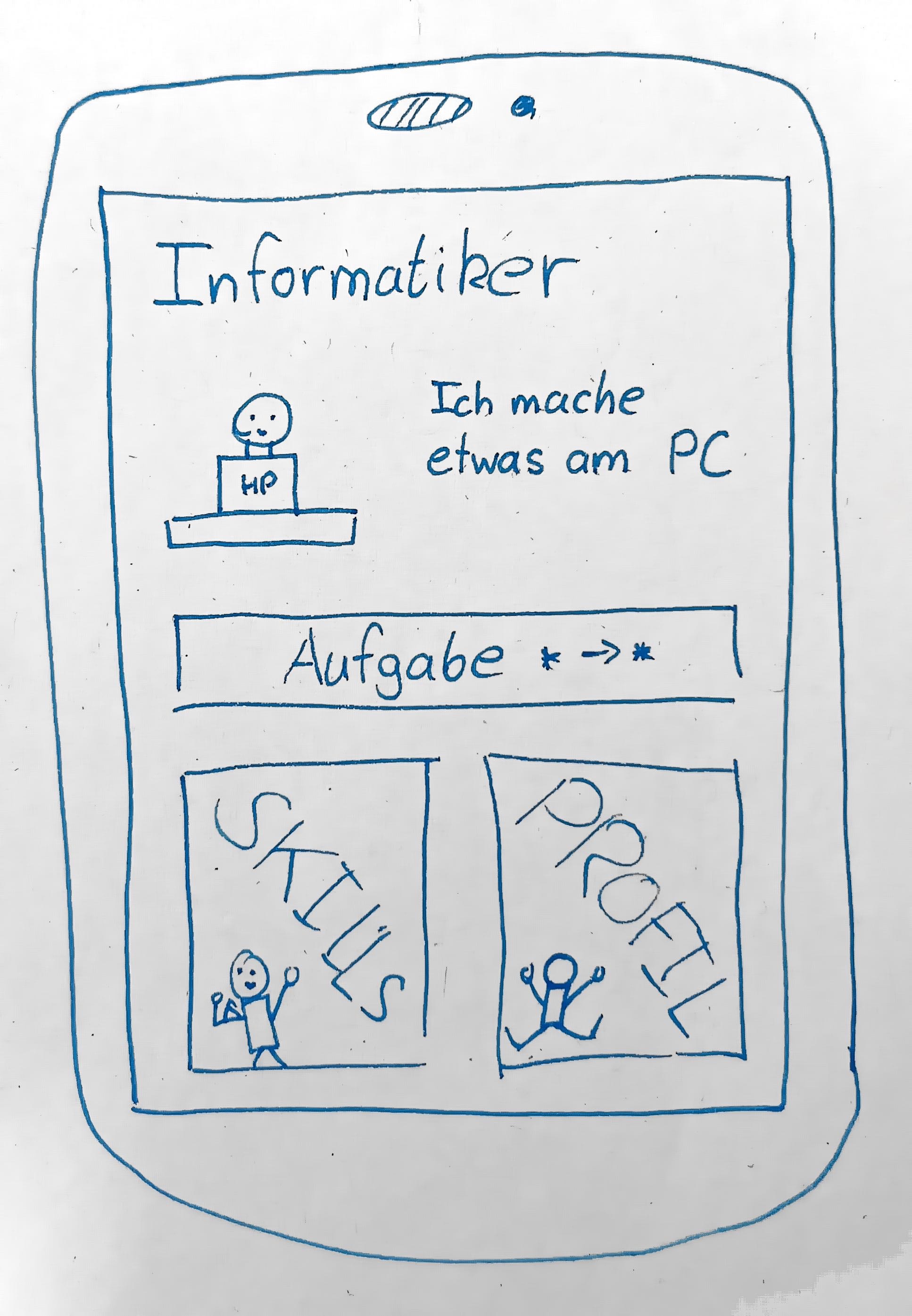 Sketch of ByteMentor on paper
